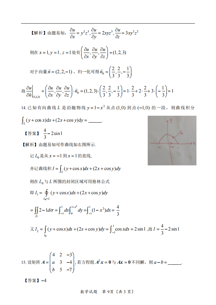 2025年研究生考試數學一試卷真題及答案解析