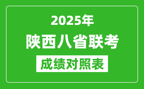 2025八省聯(lián)考成績(jī)對(duì)照表:陜西2024高考一分一段表