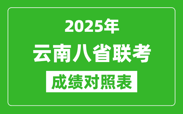 2025云南八省聯考成績對照表:云南2024高考一分一段表