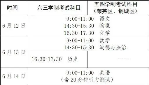 2025年濟(jì)南中考時間幾月幾號,各科目具體時間安排表
