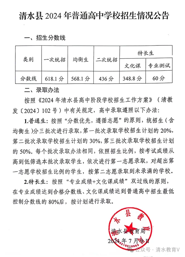 2025年天水中考錄取分數線一覽表(含歷年分數線)
