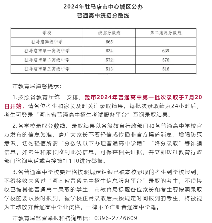 2025年駐馬店中考錄取分數線一覽表(含歷年分數線)