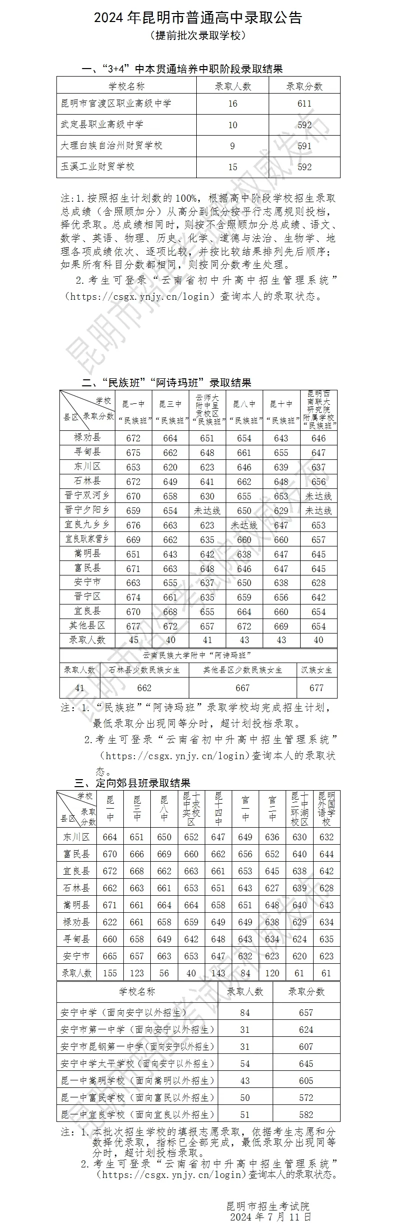 2025年昆明中考錄取分數線一覽表(含歷年分數線)