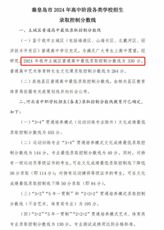 2025年秦皇島中考錄取分數線一覽表(含歷年分數線)