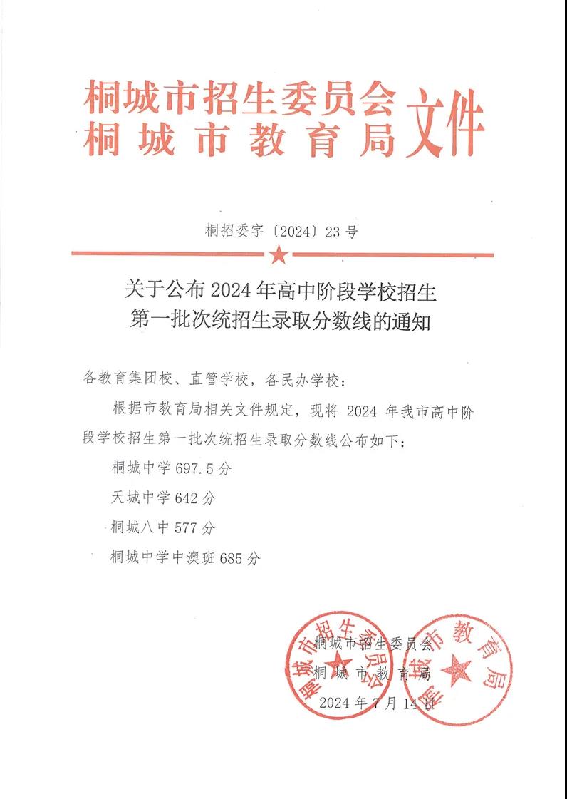 2025年安慶中考各高中錄取分數線一覽表