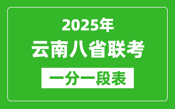 2025年云南八省聯(lián)考一分一段表,成績(jī)分?jǐn)?shù)段統(tǒng)計(jì)表