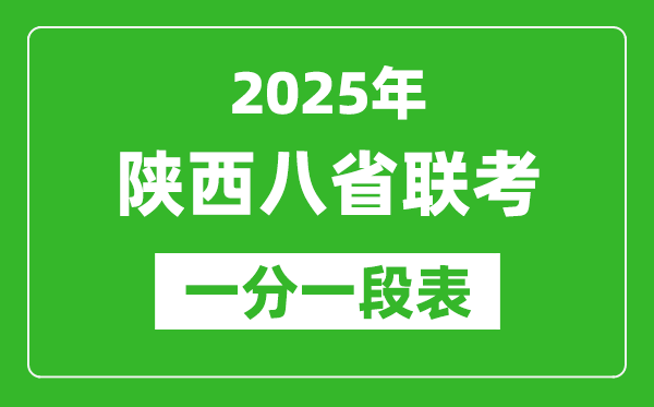 2025年陜西八省聯考一分一段表,成績一分段統計表