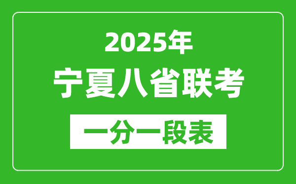 2025年寧夏八省聯(lián)考一分一段表,總分一分段統(tǒng)計(jì)表