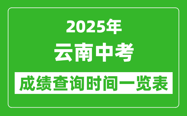 2025年云南各市中考成績查詢時間一覽表