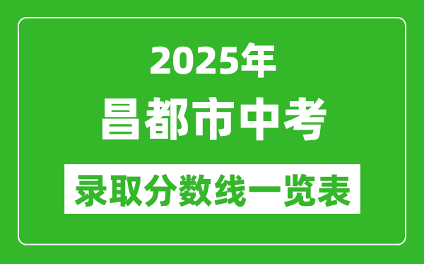 2025年昌都市中考錄取分數線一覽表(含歷年分數線)