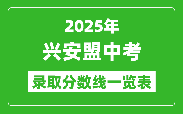 2025年興安盟中考錄取分數線一覽表(含歷年分數線)