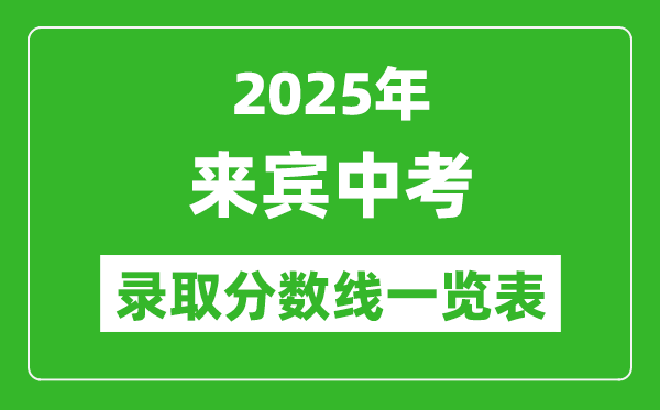 2025年來賓中考錄取分數線一覽表(含歷年分數線)