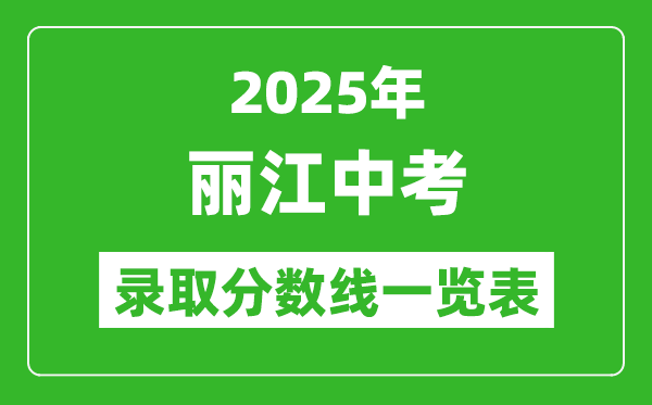 2025年麗江中考錄取分數線一覽表(含歷年分數線)