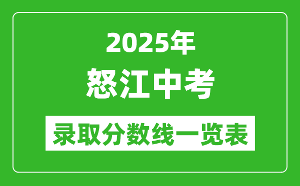 2025年怒江中考錄取分數線一覽表(含歷年分數線)