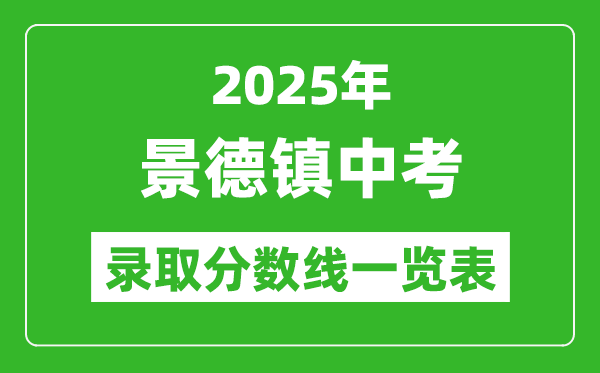 2025年景德鎮中考錄取分數線一覽表(含歷年分數線)