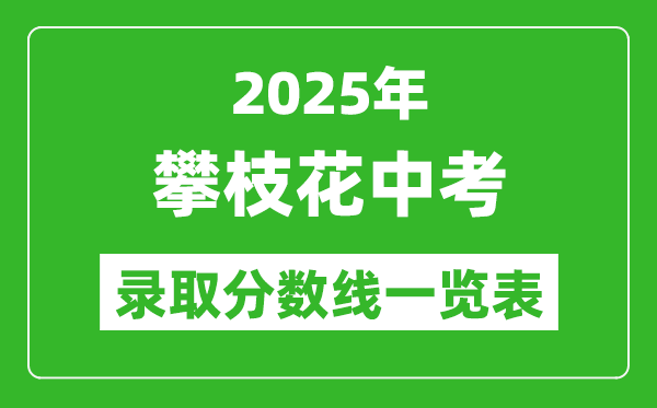 2025年攀枝花中考錄取分數線一覽表(含歷年分數線)