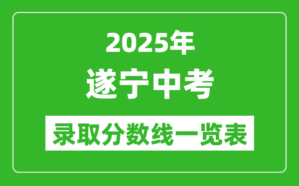 2025年遂寧中考錄取分數線一覽表(含歷年分數線)