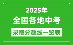 2025全國各地中考錄取分數線一覽表(31省市完整版)