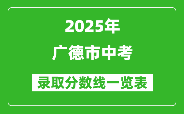 2025年廣德市中考錄取分數線一覽表(含歷年分數線)