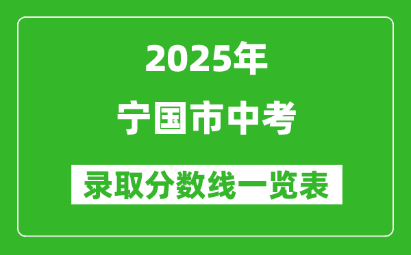 2025年寧國市中考錄取分數線一覽表(含歷年分數線)