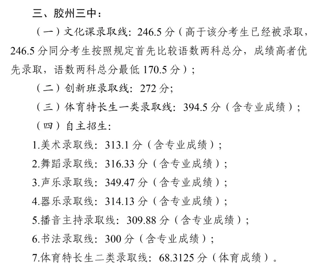 2025年膠州市中考錄取分數線一覽表(含歷年分數線)