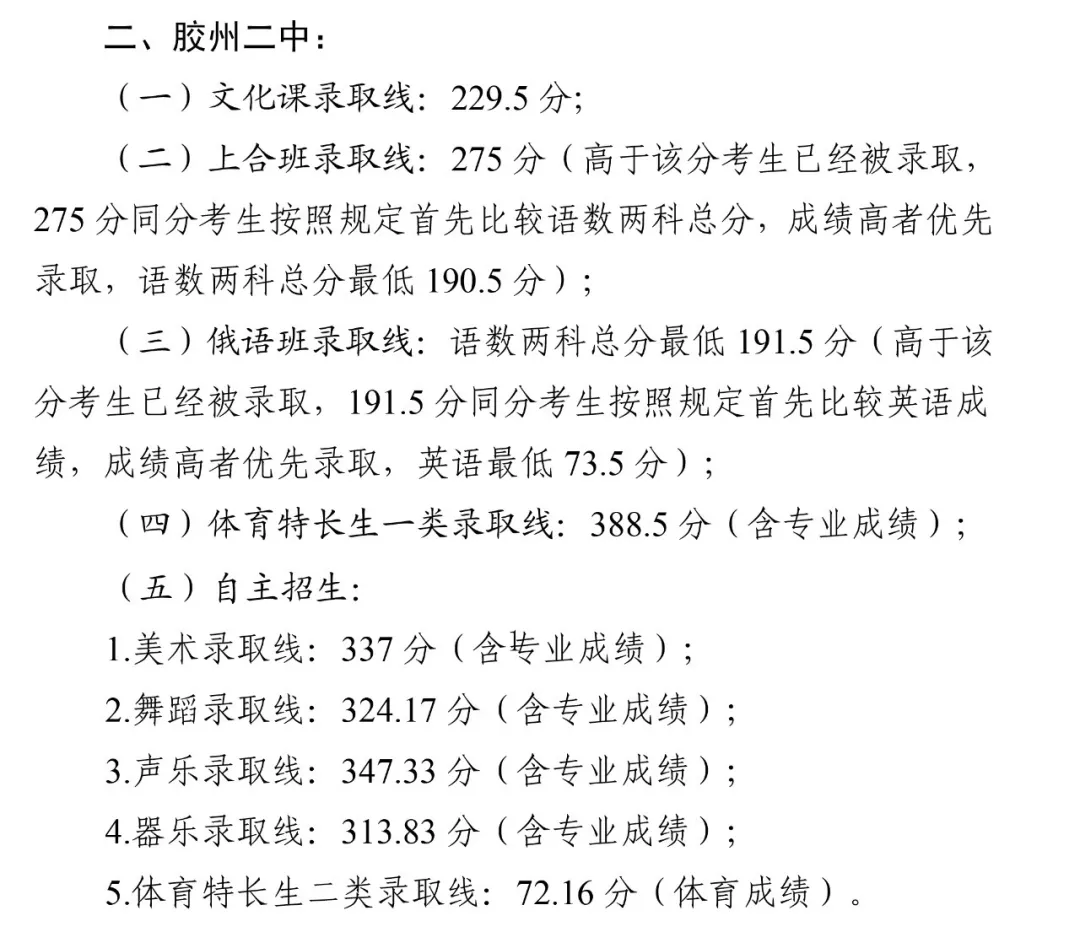 2025年膠州市中考錄取分數線一覽表(含歷年分數線)