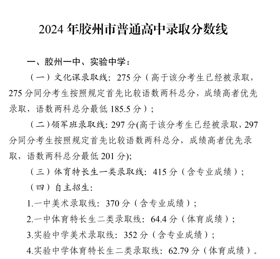 2025年膠州市中考錄取分數線一覽表(含歷年分數線)