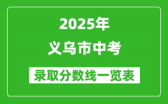 2025年義烏市中考錄取分數線一覽表(含歷年分數線)