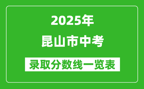 2025年昆山市中考錄取分數線一覽表(含歷年分數線)