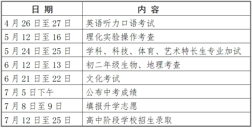 2025年南京中考成績查詢入口官網(http://edu.nanjing.gov.cn/)