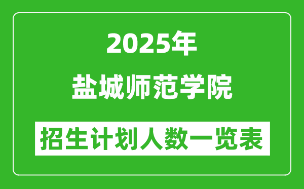 2025年鹽城師范學院在各省招生計劃人數一覽表