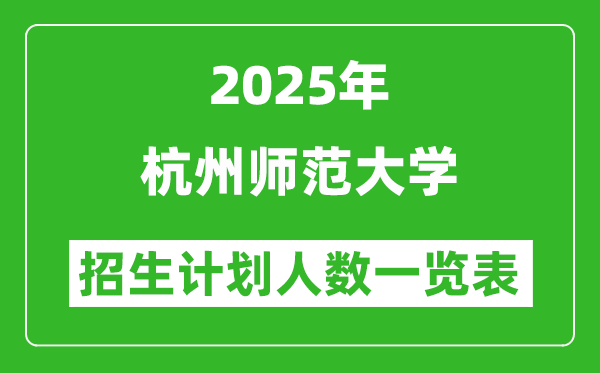 2025年杭州師范大學在各省招生計劃人數一覽表