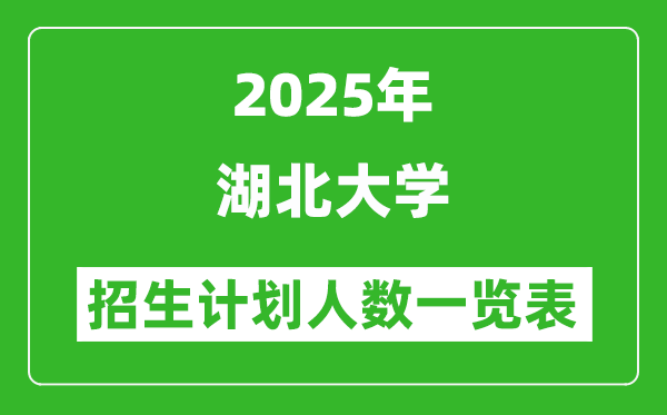 2025年湖北大學在各省招生計劃人數一覽表