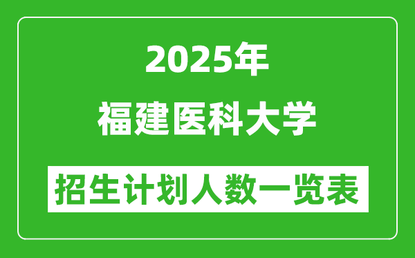 2025年福建醫科大學在各省招生計劃人數一覽表