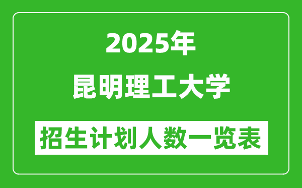 2025年昆明理工大學在各省招生計劃人數一覽表