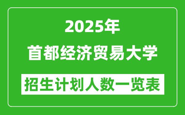 2025年首都經濟貿易大學在各省招生計劃人數一覽表