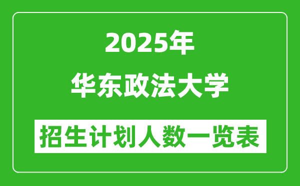2025年華東政法大學在各省招生計劃人數一覽表