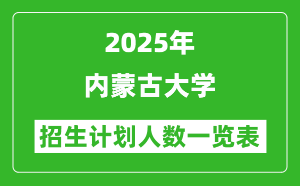 2025年內(nèi)蒙古大學(xué)在各省招生計劃人數(shù)一覽表