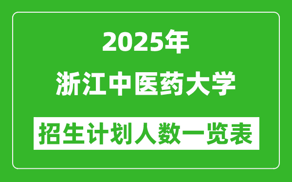 2025年浙江中醫(yī)藥大學(xué)在各省招生計劃人數(shù)一覽表