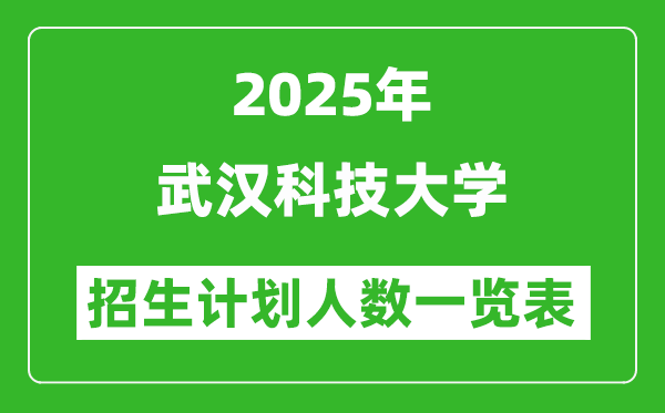 2025年武漢科技大學在各省招生計劃人數一覽表