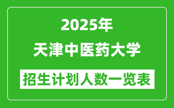 2025年天津中醫藥大學在各省招生計劃人數一覽表