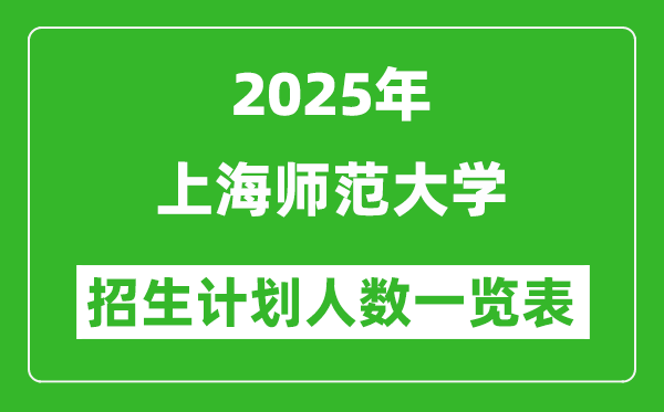2025年上海師范大學在各省招生計劃人數一覽表