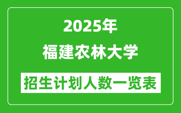 2025年福建農(nóng)林大學在各省招生計劃人數(shù)一覽表