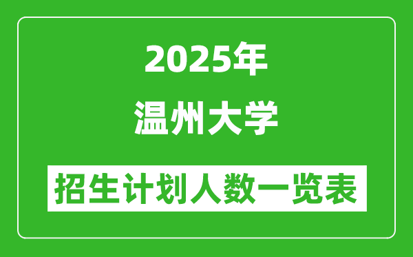 2025年溫州大學在各省招生計劃人數一覽表