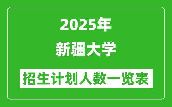2025年新疆大學在各省招生計劃人數一覽表