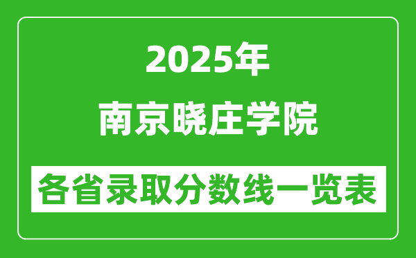 2025年南京曉莊學院各省錄取分數線一覽表（含2024年最低分）