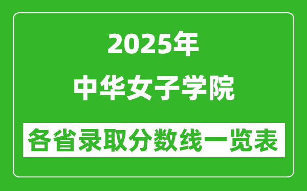 2025年中華女子學院各省錄取分數線一覽表（含2024年最低分）