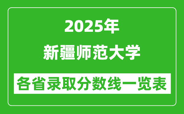 2025年新疆師范大學各省錄取分數線一覽表（含2024年最低分）