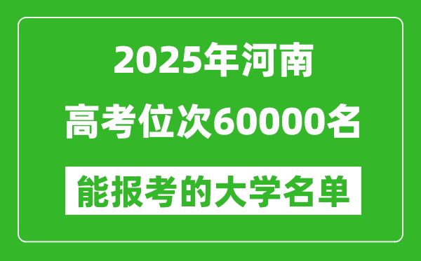 2025河南高考位次60000名能報考什么大學？附能上大學名單