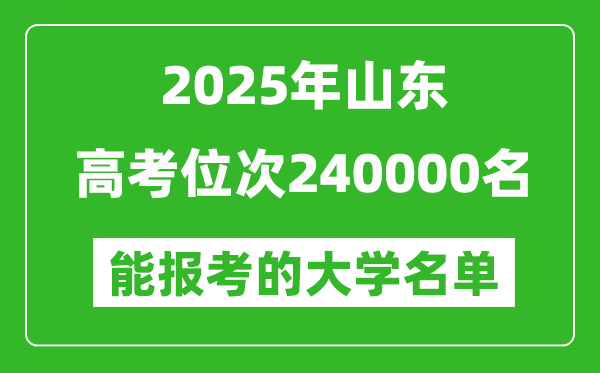 2025山東高考位次240000名能報考什么大學(xué)?附能上大學(xué)名單
